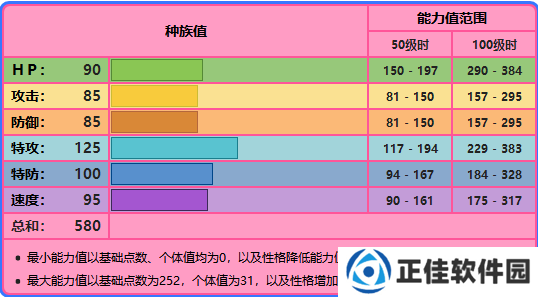 精灵宝可梦剑盾