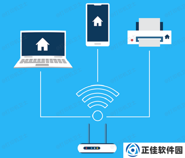 确保所有设备处于同一局域网下