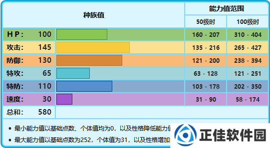 精灵宝可梦剑盾