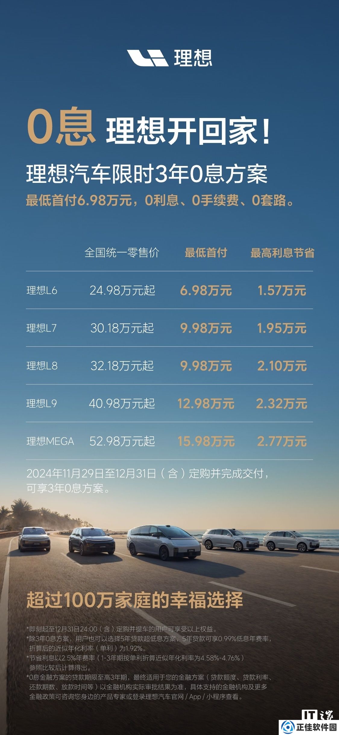 最低首付 6.98 万元，理想汽车全系限时 3 年 0 息购车方案发布