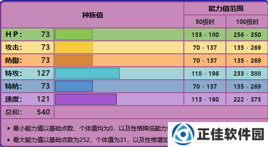 精灵宝可梦剑盾