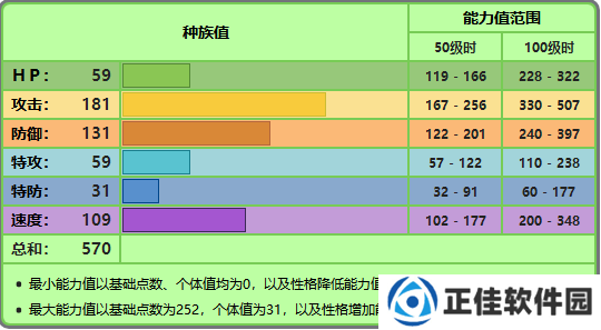 精灵宝可梦剑盾