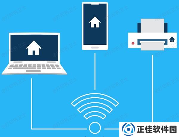 通过控制面板连接WiFi