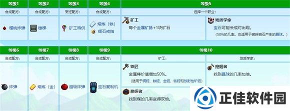 星露谷物语2025最新版