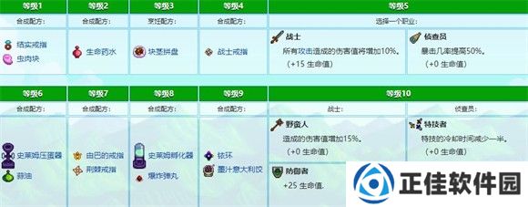 星露谷物语2025最新版