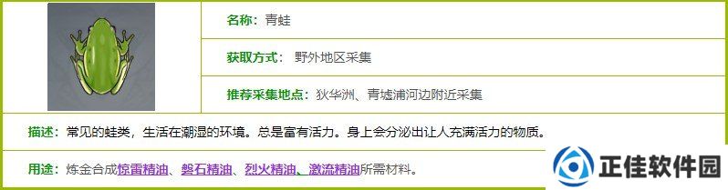 原神青蛙在哪抓 青蛙位置分布图一览