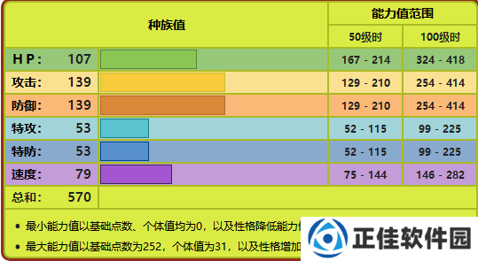 精灵宝可梦剑盾