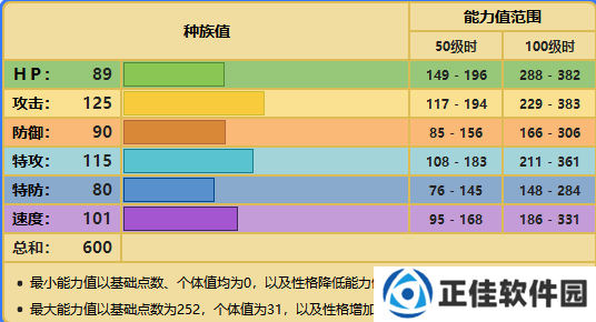 精灵宝可梦剑盾