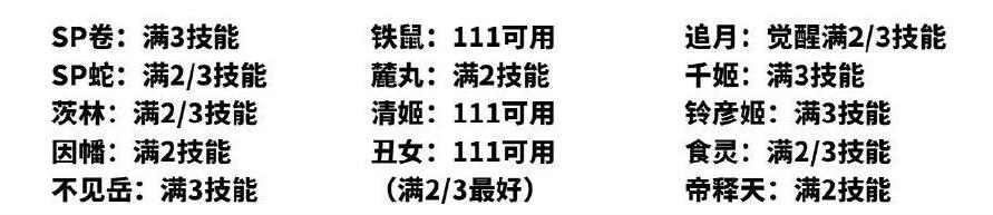 阴阳师灵染试炼阵容搭配 轻衫染灵染试炼阵容推荐