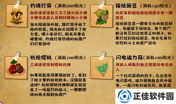 植物大战僵尸无双版手机版