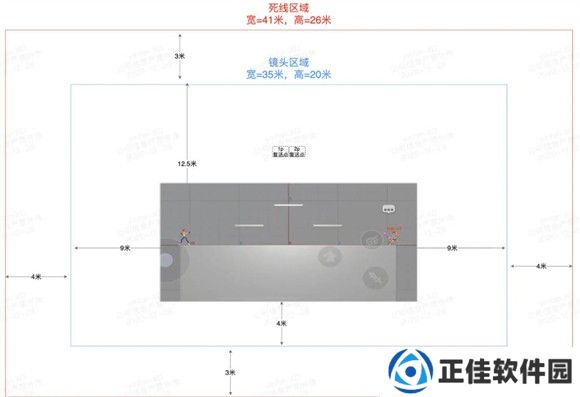 派对之星