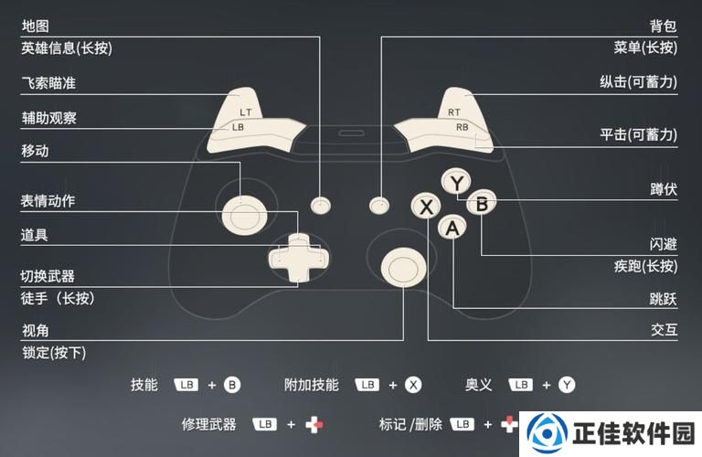 《永劫无间》中的祭拜按键使用方法