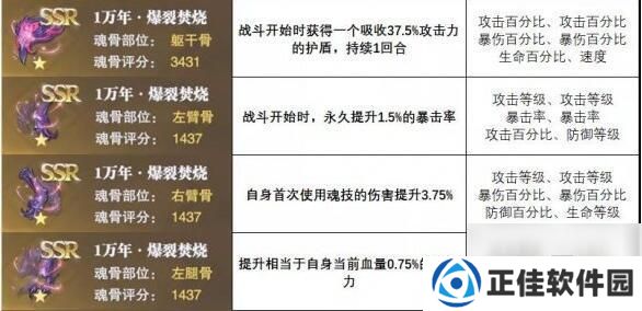 斗罗大陆如何配套魂骨，以及配套策略